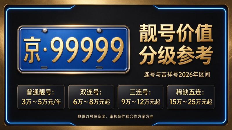 北京指标租赁办公环境展示